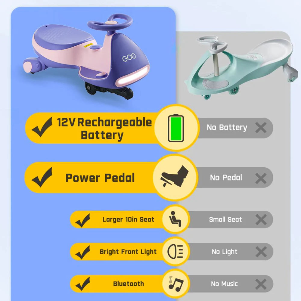 GO9   Electric   Wiggle   Car