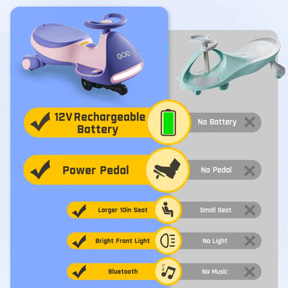 GO9   Electric   Wiggle   Car
